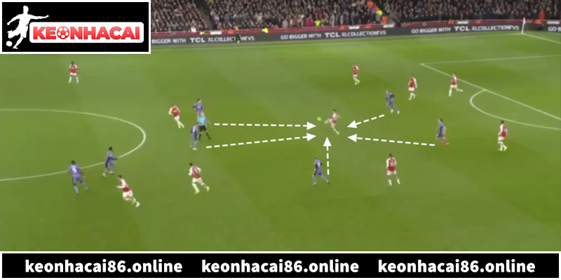 Khám phá chiến thuật Gegenpressing