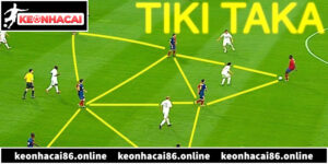 Tiki Taka - Chiến Thuật Kiểm Soát Bóng Đỉnh Cao Bóng Đá